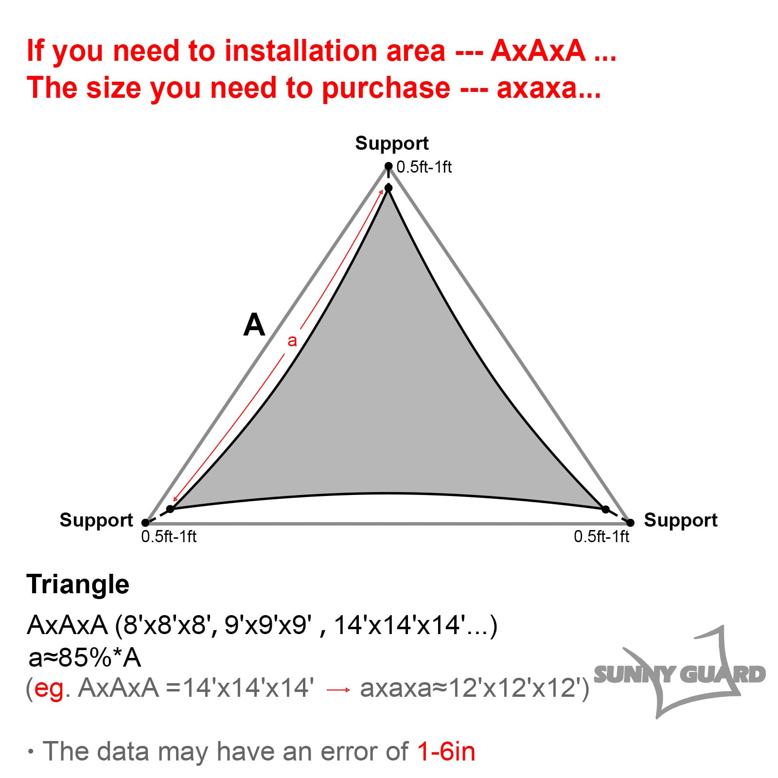 Breathable Triangle Shade Sail