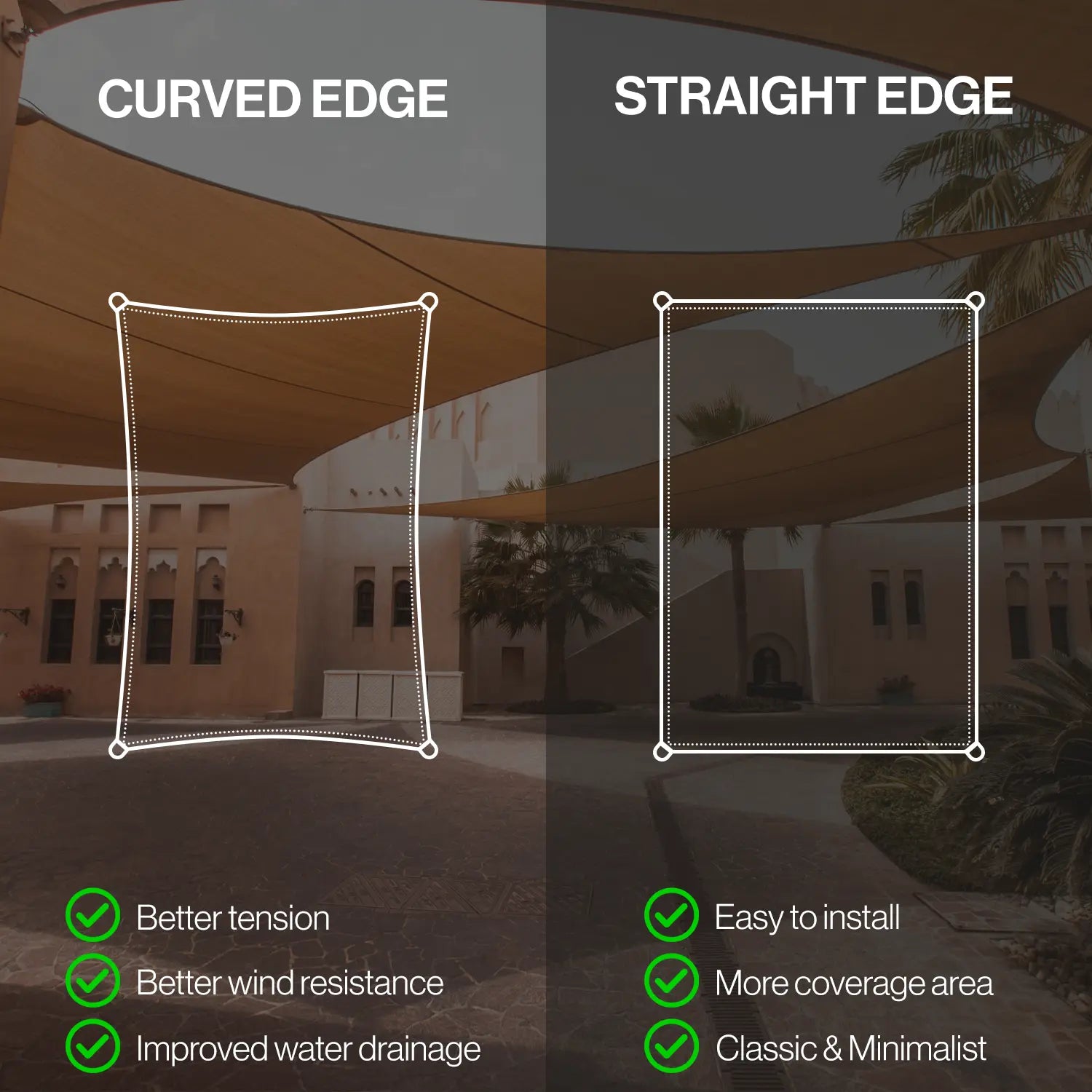 Custom-Made Rectangle Shade Sail – SUNNY GUARD