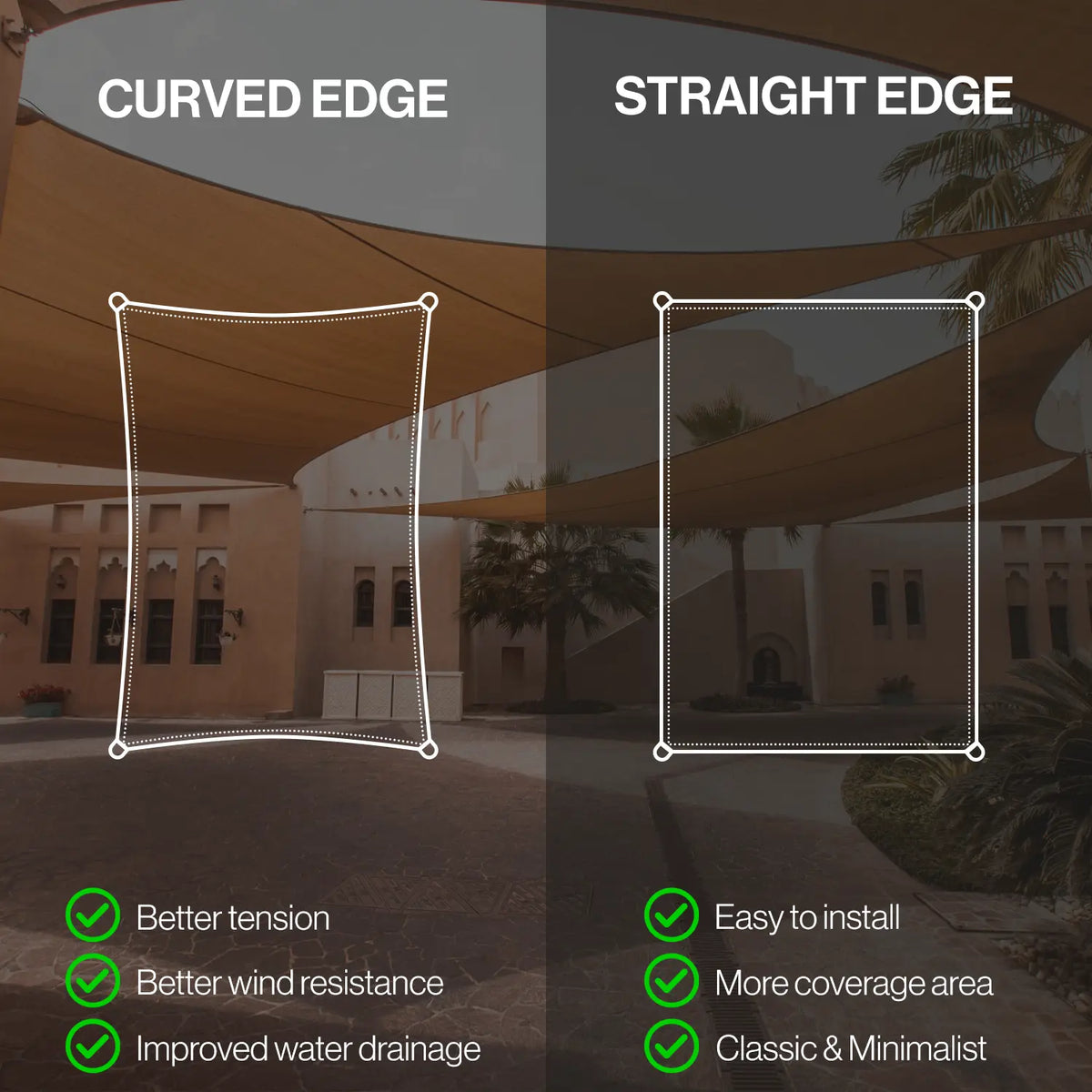 Rectangular Shade Top View Custom-Made Rectangle Shade Sail – SUNNY GUARD