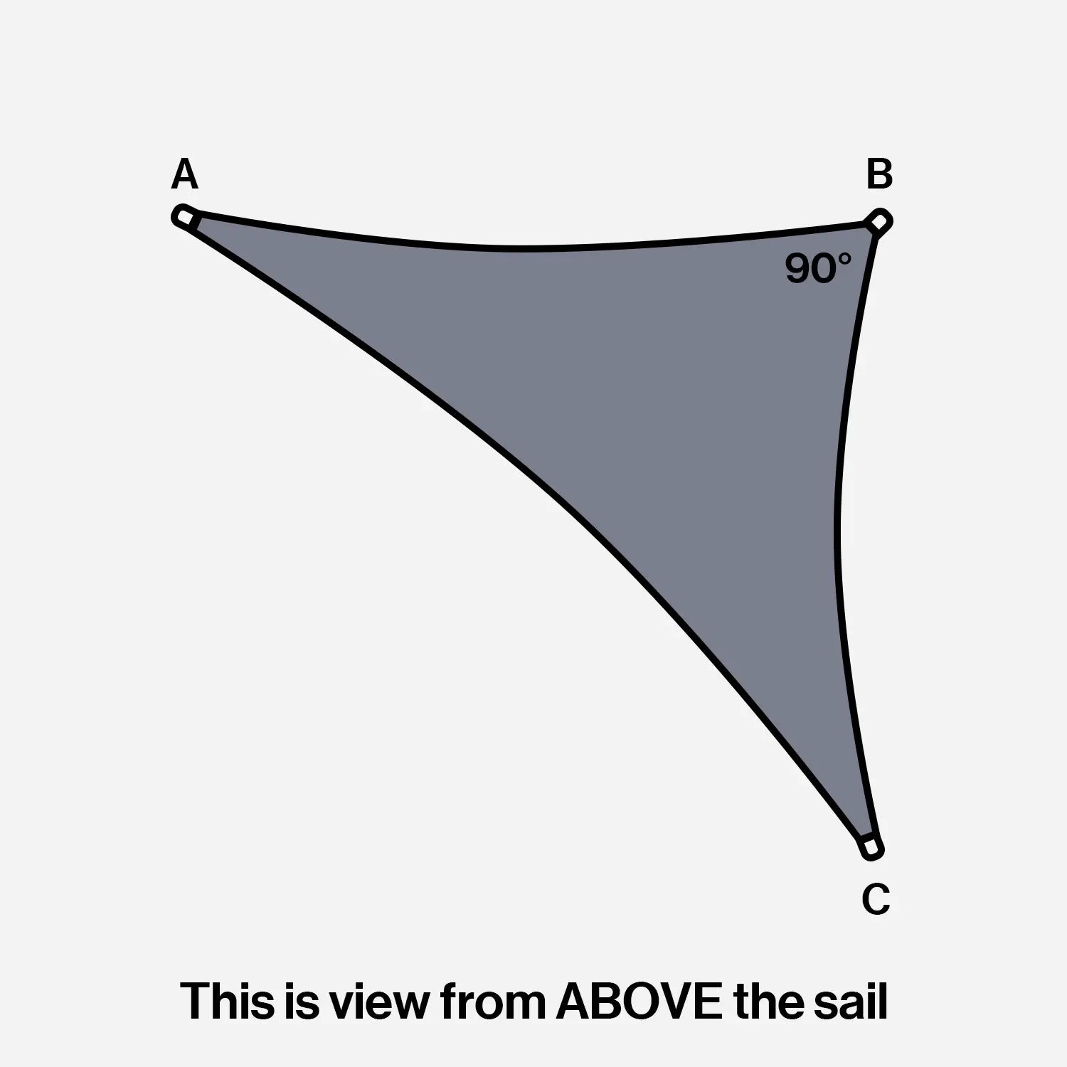 Custom-Made Right Triangle Shade Sail