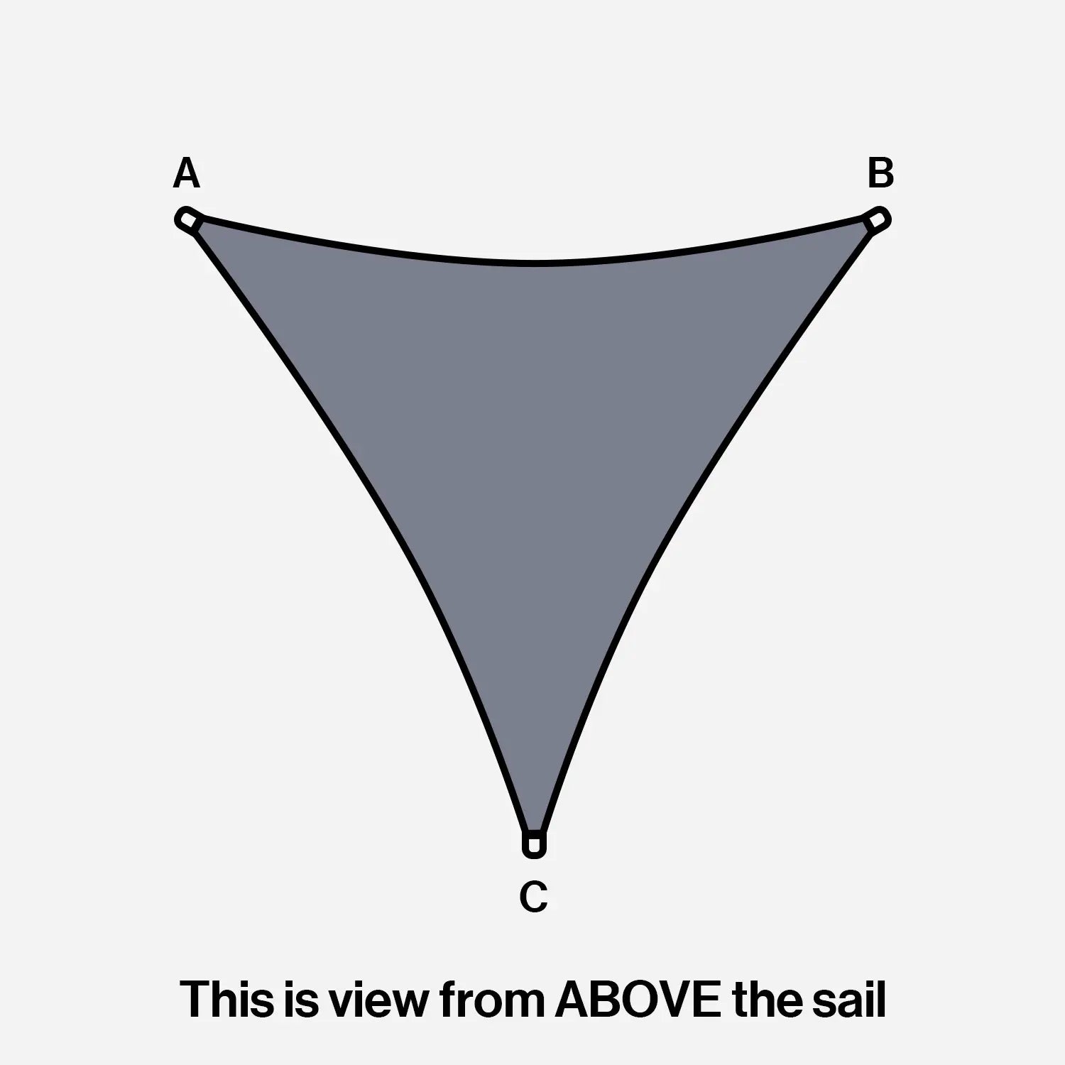 Custom-Made Triangle Shade Sail