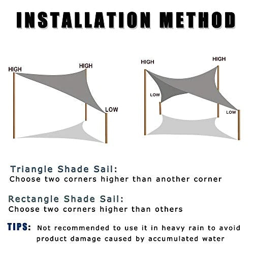 SUNNY GUARD Sun Shade Sail Installation Method